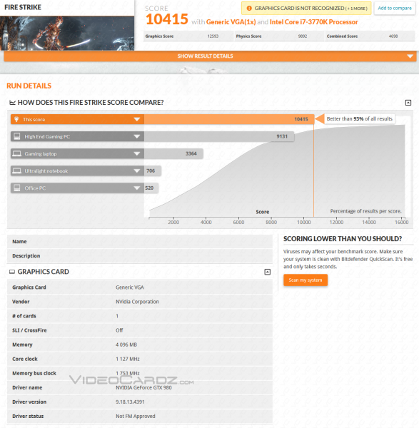 GeForce GTX 980M