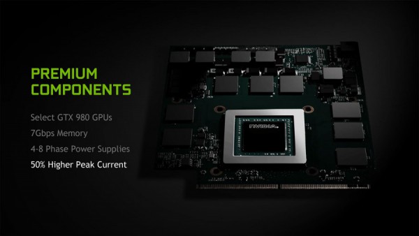 GeForce GTX 980 