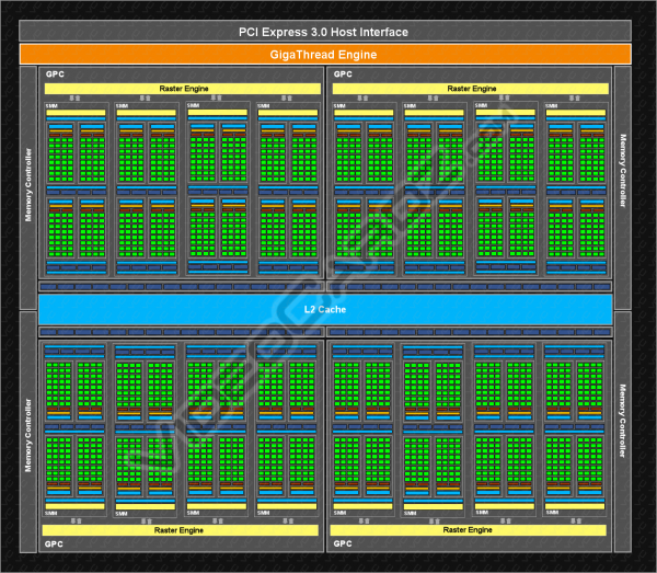NVIDIA GM204
