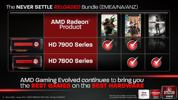 Never Settle Reloaded