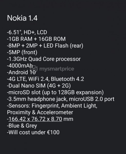 Nokia 1.4