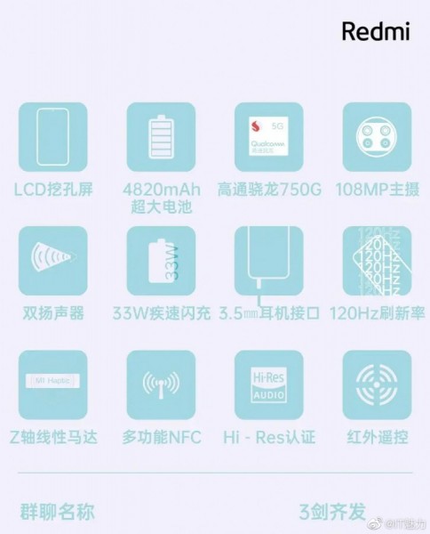 Redmi Note 9 Pro 5G