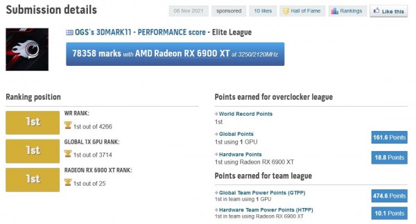 OGS, 3DMark11-Performance
