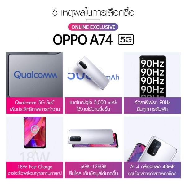 Oppo A74 5G