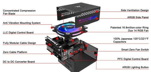 Thermaltake Toughpower PF1 ARGB