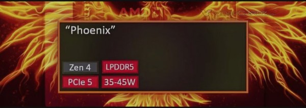 AMD Phoenix RDNA3