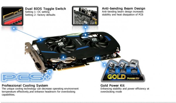 PowerColor PCS+ HD7950 Boost State