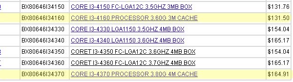 Pentium G3250, G3250T, G3450T, G3460, Core i3-4160, i3-4160T, i3-4360T, i3-4370