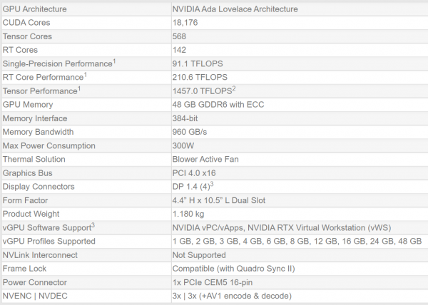 NVIDIA RTX 6000 (ADA)