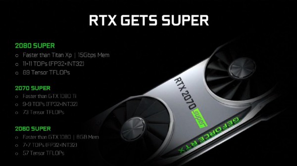 RTX 2060 Super, RTX 2070 Super, RTX 2080 Super, NVIDIA, GeForce