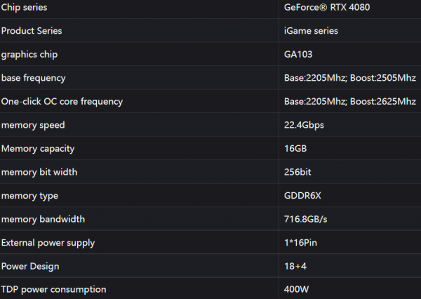 Colorful iGame GeForce RTX 4080 Advanced OC