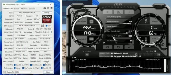 AMD Radeon RX 6600M
