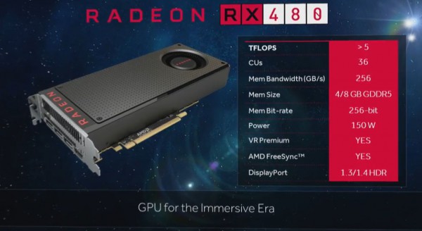 AMD Radeon RX 480