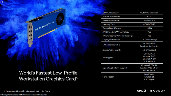 Radeon PRO WX 4100, WX 5100 