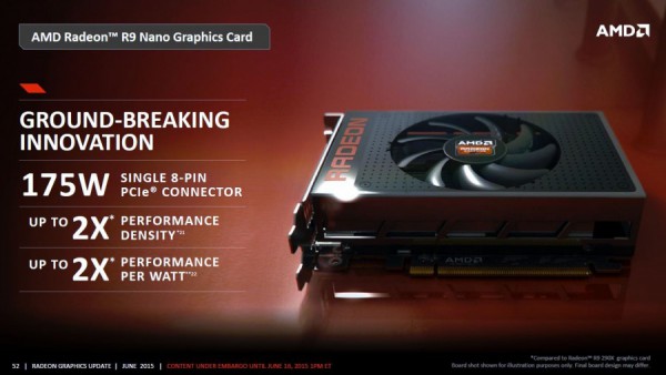 AMD Radeon R9 Nano