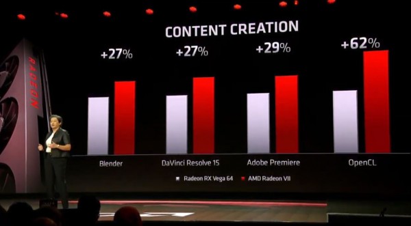 AMD Radeon VII