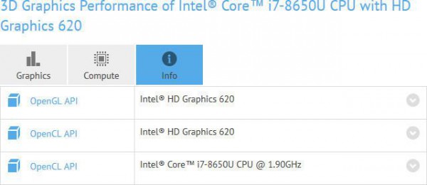 Core i7-8650U