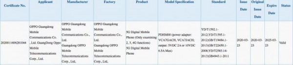 Oppo Reno Ace 2
