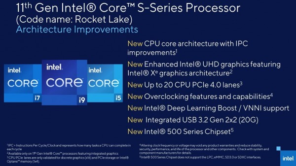 Intel, Rocket Lake-S, Core i9-11900K, Core i7-11700K, Core i5-11600K, i5-11400