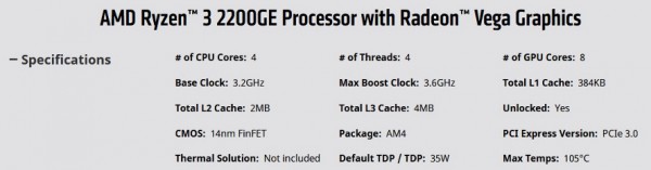 Ryzen 3 2200GE, Ryzen 5 2400GE