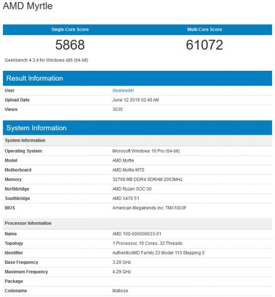 Ryzen 9 3950X