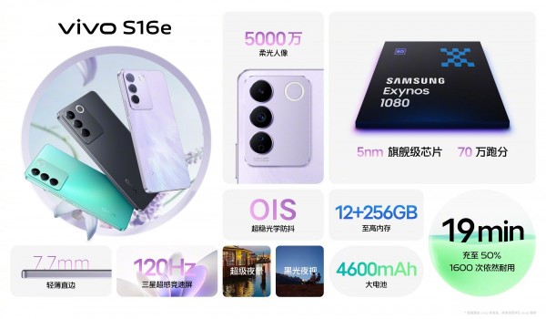 vivo S16e
