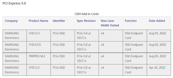 Samsung 990 PRO M.2 PCIe Gen5 x4 SSD