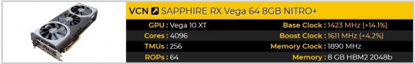 Sapphire Radeon RX Vega 64 NITRO+ и RX Vega 56 NITRO+