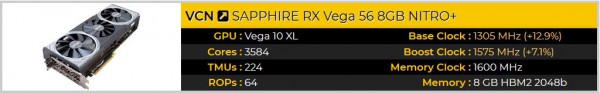 Sapphire Radeon RX Vega 64 NITRO+ и RX Vega 56 NITRO+