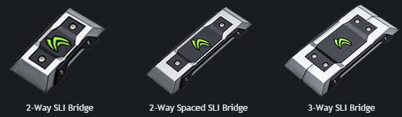 NVIDIA SLI