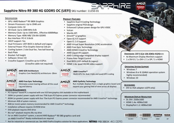 Sapphire NITRO R9 380X