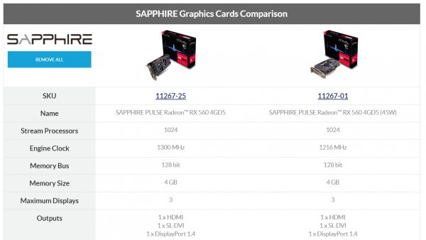 Sapphire Radeon RX 560 Pulse