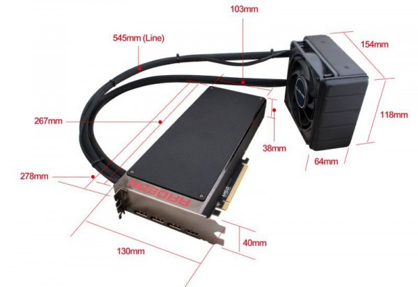 Sapphire Radeon Pro Duo