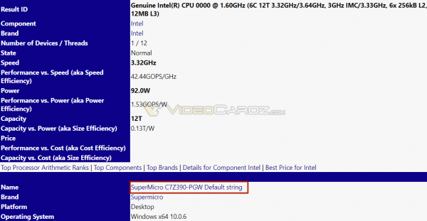 Intel Z390 Express