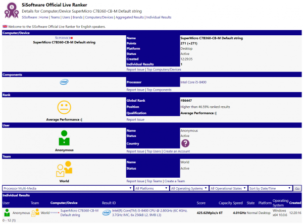 SuperMicro C7B360-CB-M