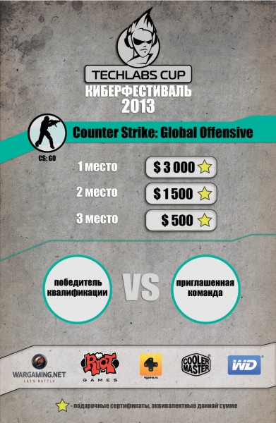 Game contest 2