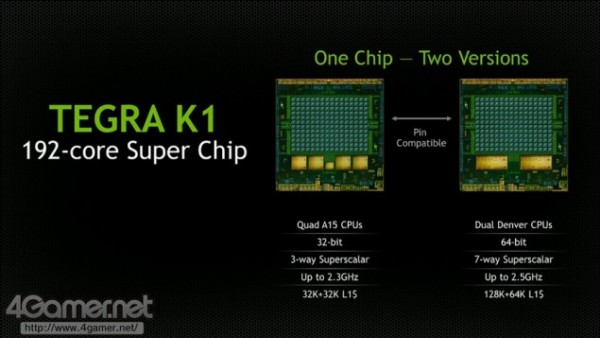 NVIDIA Tegra K1 Parker
