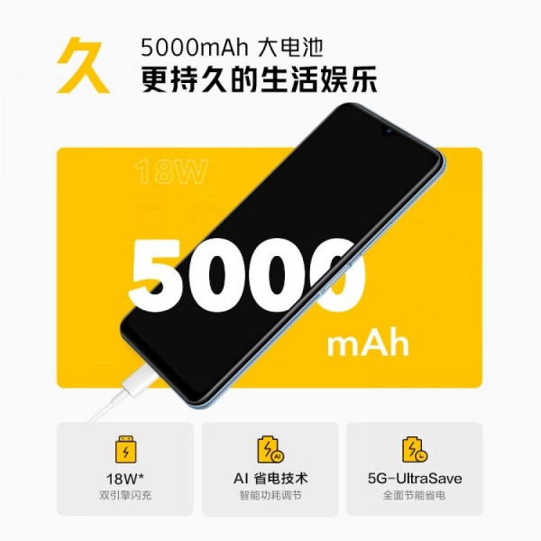 vivo iQOO U3
