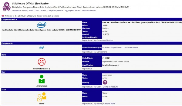 Intel UHD Graphics Gen 11
