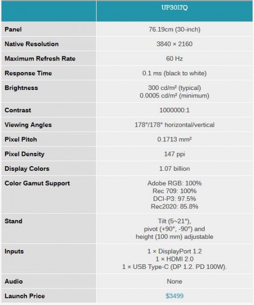 Dell Ultrasharp UP3017Q