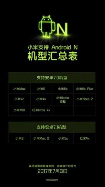 Xiaomi