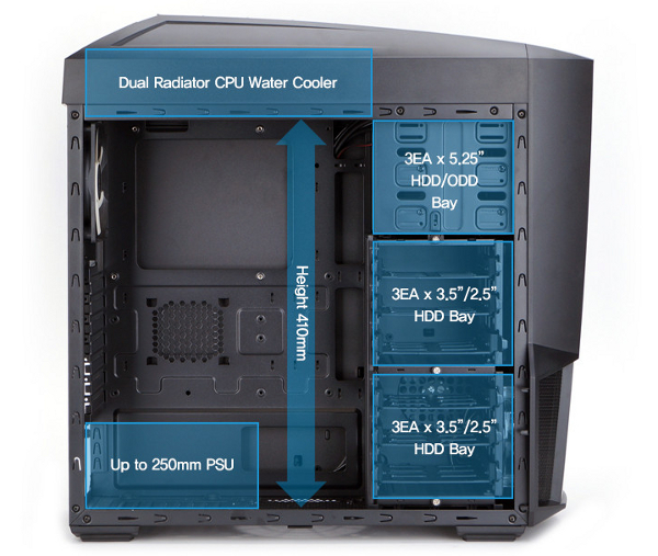Zalman Z11 Neo