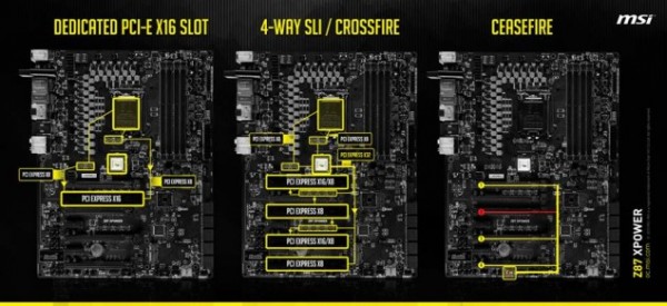 MSI Z87 XPower