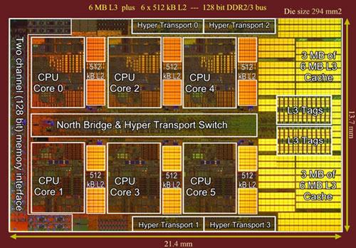 AMD Phenom II X6 1090T