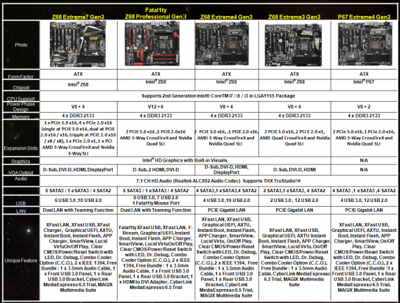 ASRock PCI-E 3.0