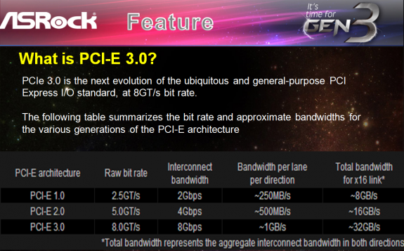 ASRock PCI-E 3.0