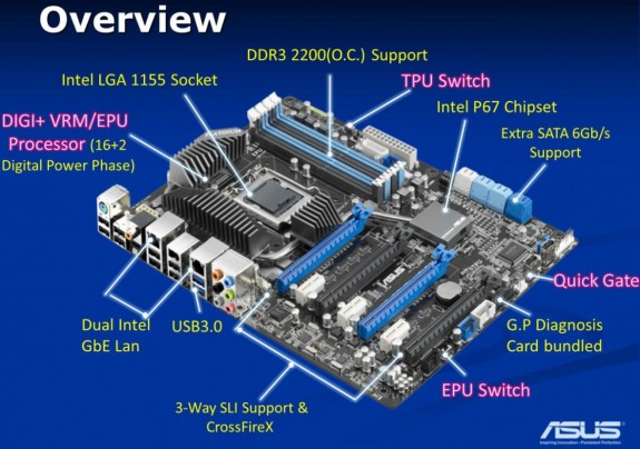 Материнская плата ASUS P8P67 WS Revolution