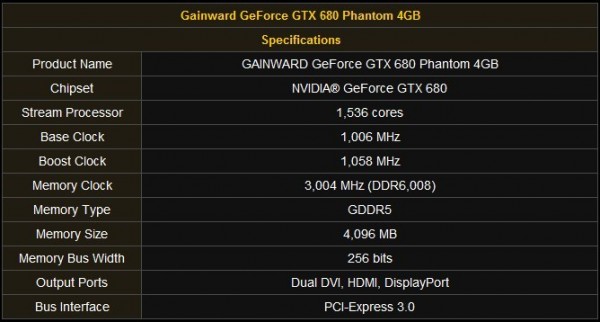 Gainward GeForce GTX 680 Phantom 4 GB