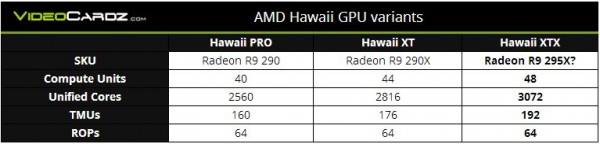Hawaii XTX