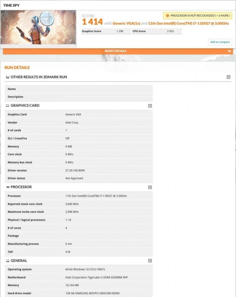 Core i7-1185G7, Intel Tiger Lake, Willow Cove